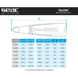 Seac Talent Mid-Long Fins Camo Grey 11-12